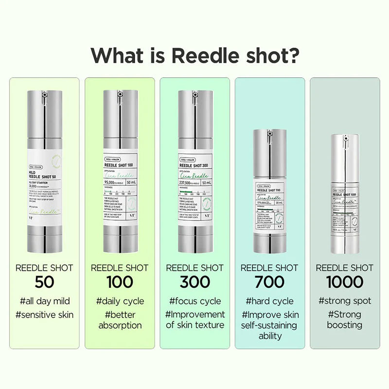 [AXIS-Y] SERUM ĐIỀU CHỈNH ĐIỂM ĐEN
