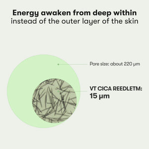 [VT Cosmetics] Mild Reedle Shot 50