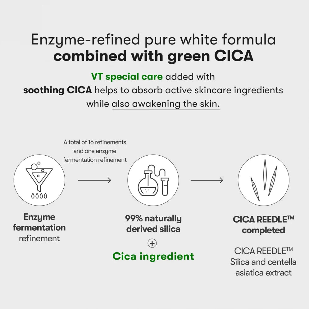 [AXIS-Y] SERUM ĐIỀU CHỈNH ĐIỂM ĐEN