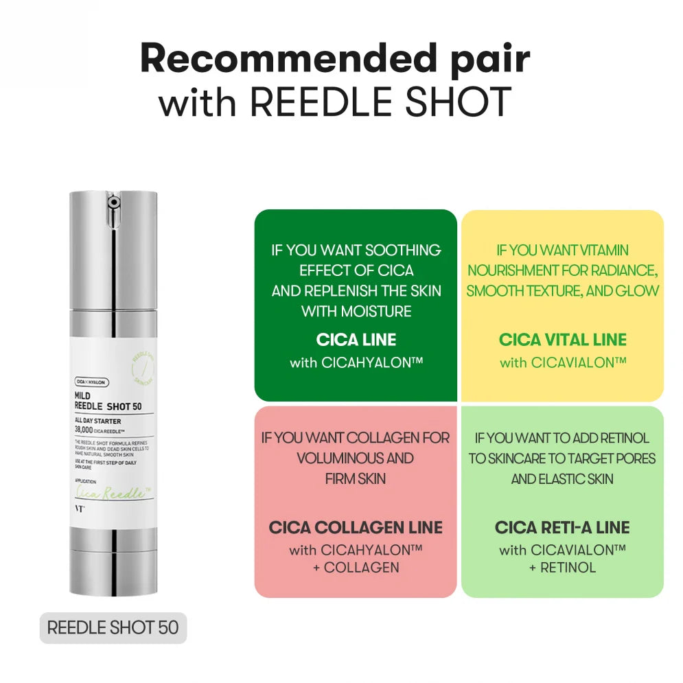 [AXIS-Y] SERUM ĐIỀU CHỈNH ĐIỂM ĐEN