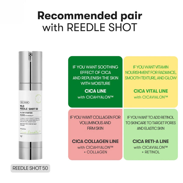 [VT Cosmetics] Mild Reedle Shot 50