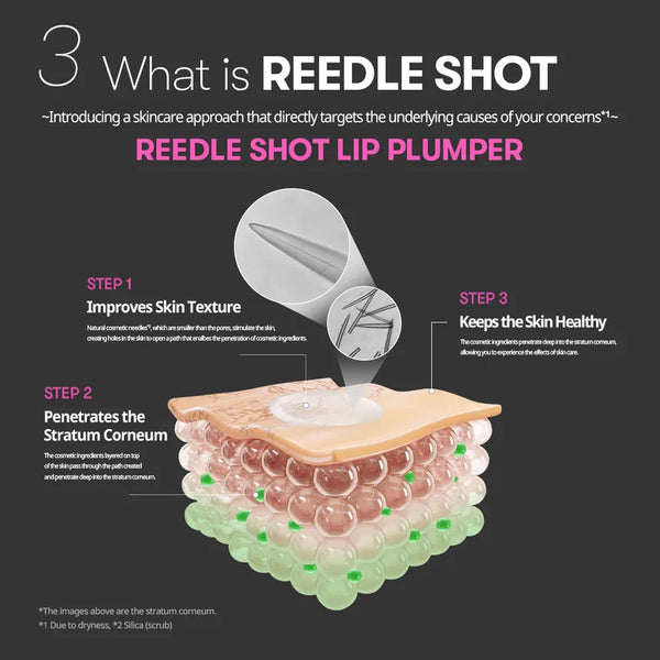 VT Cosmetics Reedle Shot Lip Plumper