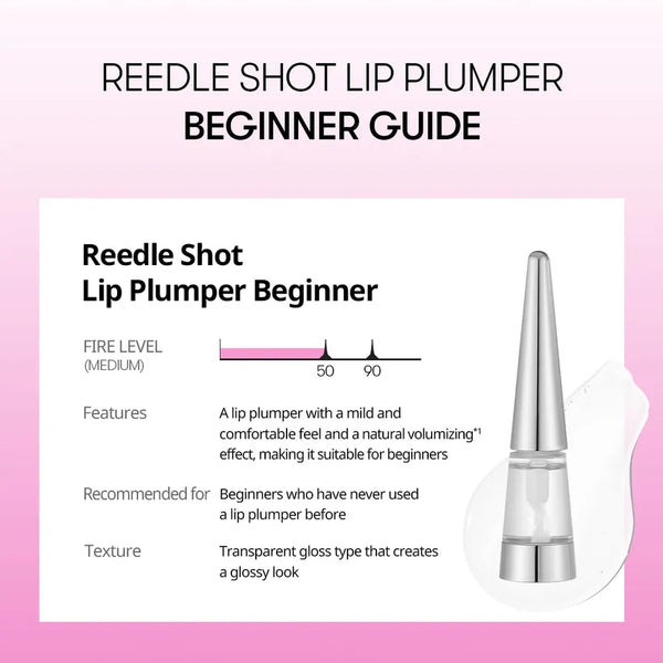 VT Cosmetics Reedle Shot Lip Plumper