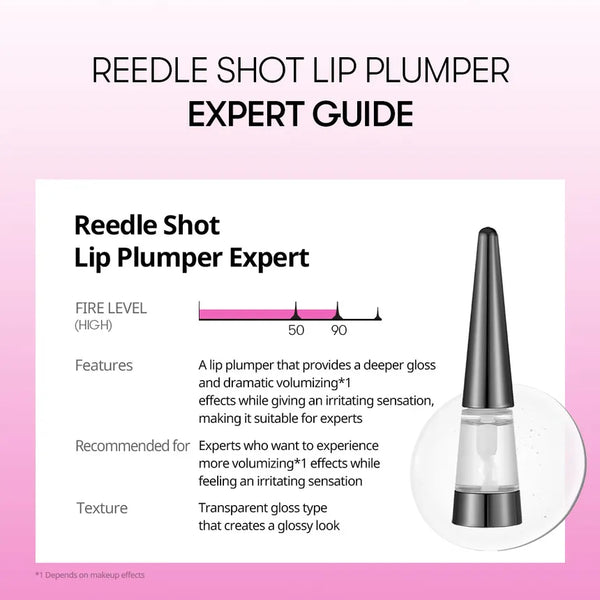 VT Cosmetics Reedle Shot Lip Plumper