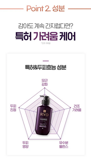 RYO 9ex Haarausfall Expertenpflege Shampoo