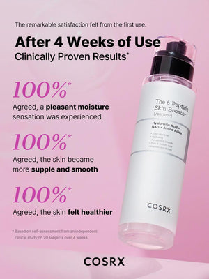 [COSRX] THE 6 PEPTIDE SKIN BOOSTER SERUM