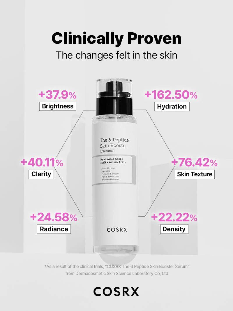 [COSRX] THE 6 PEPTIDE SKIN BOOSTER SERUM
