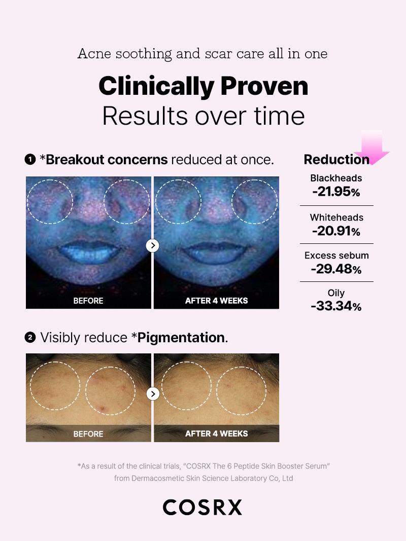 [COSRX] THE 6 PEPTIDE SKIN BOOSTER SERUM