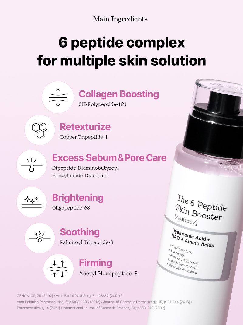 [COSRX] THE 6 PEPTIDE SKIN BOOSTER SERUM