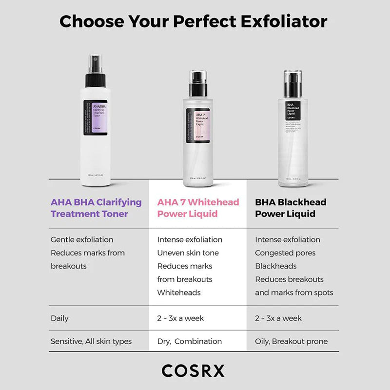[COSRX] BHA Blackhead Power Liquid