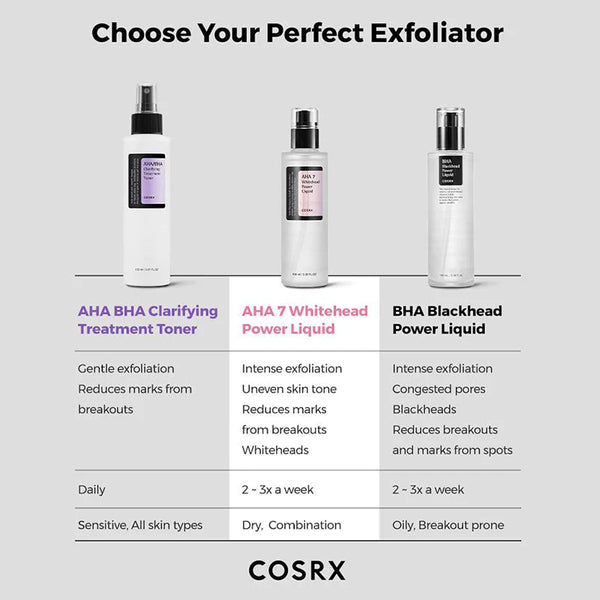 [COSRX] BHA Blackhead Power Liquid