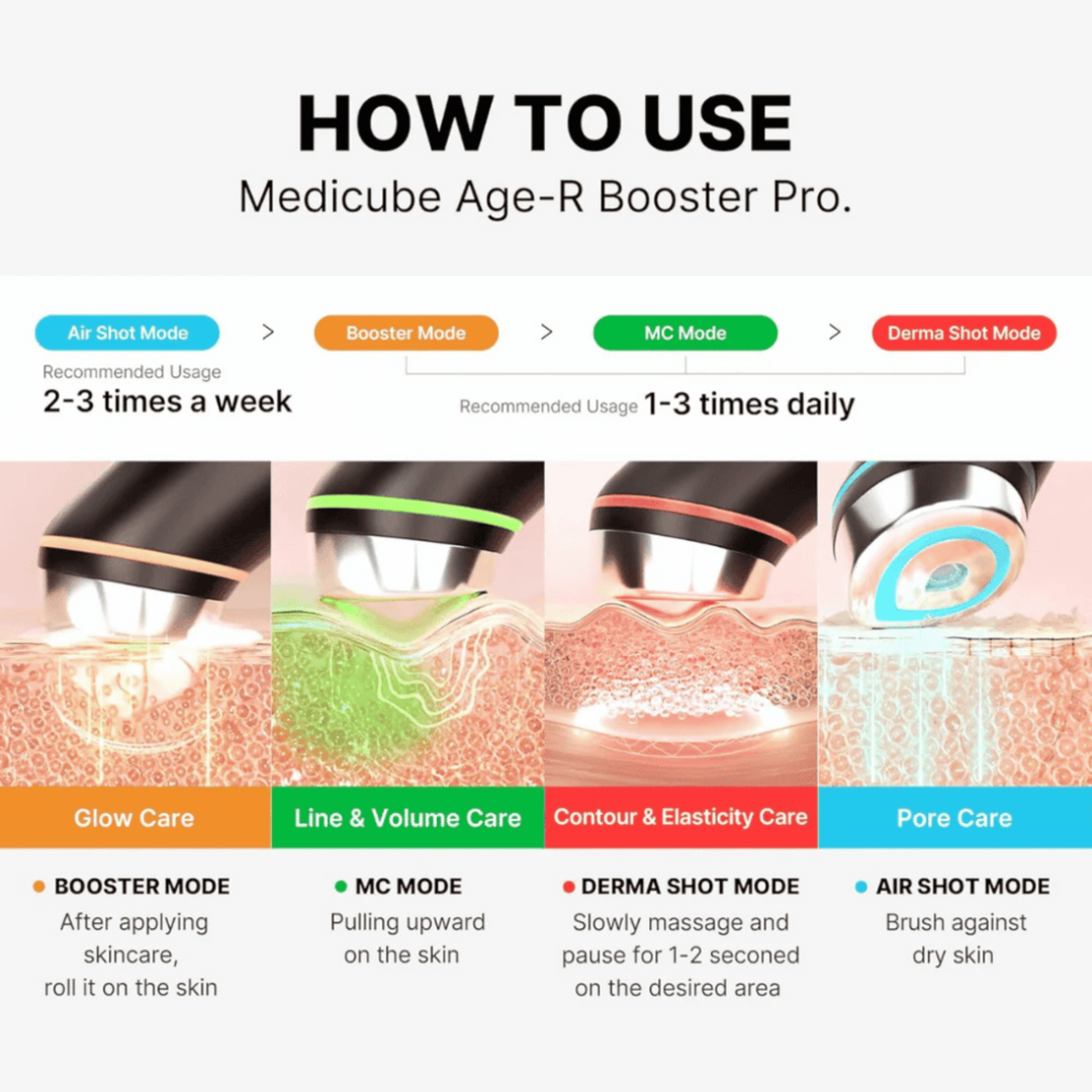 [medicube] AGE-R Booster Pro