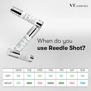 [VT Cosmetics] Mild Reedle Shot 50