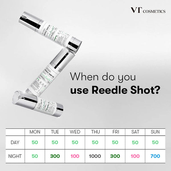 [VT Cosmetics] Mild Reedle Shot 50